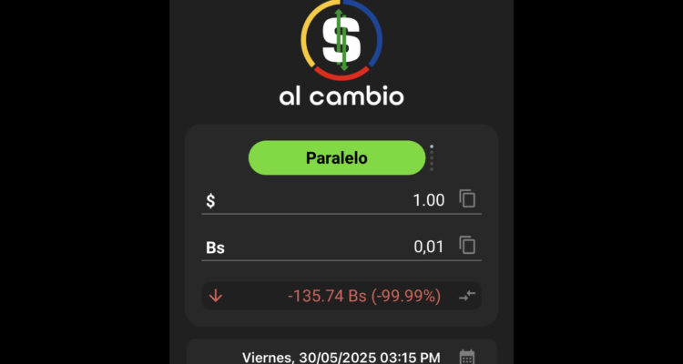 desdolarización