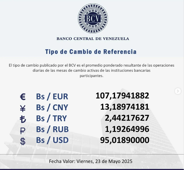 BCV21