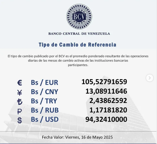 bcv