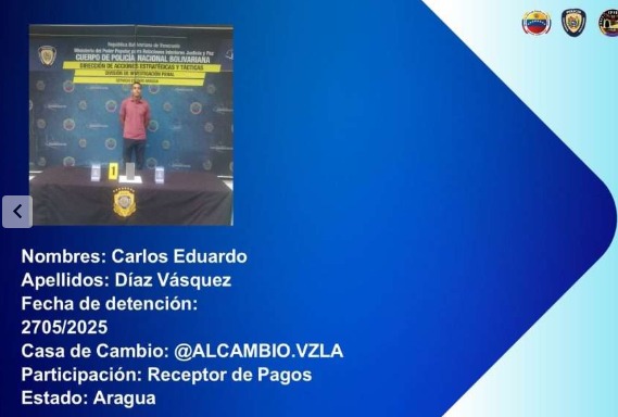 Carlos