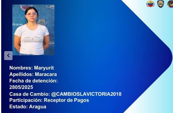 Maryurit