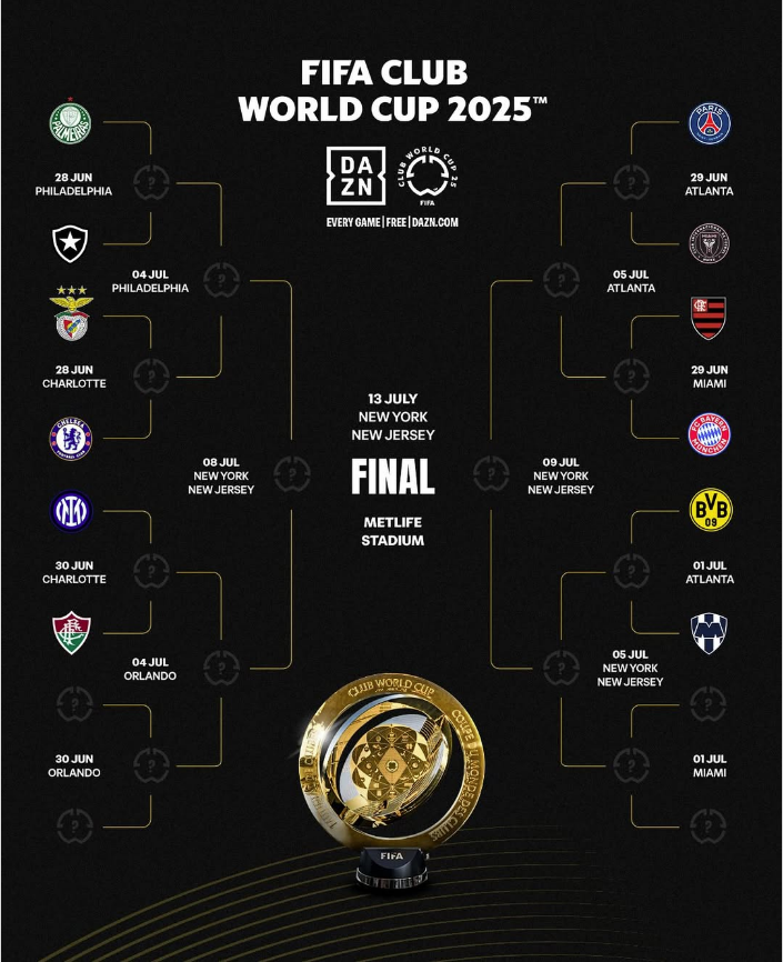 Mundial