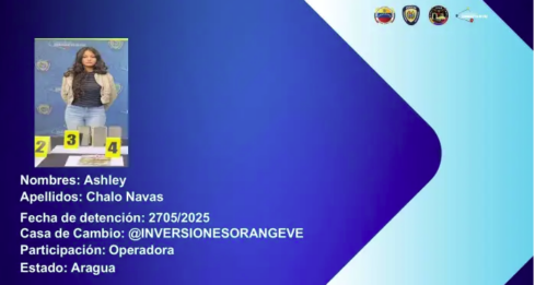 Promotores