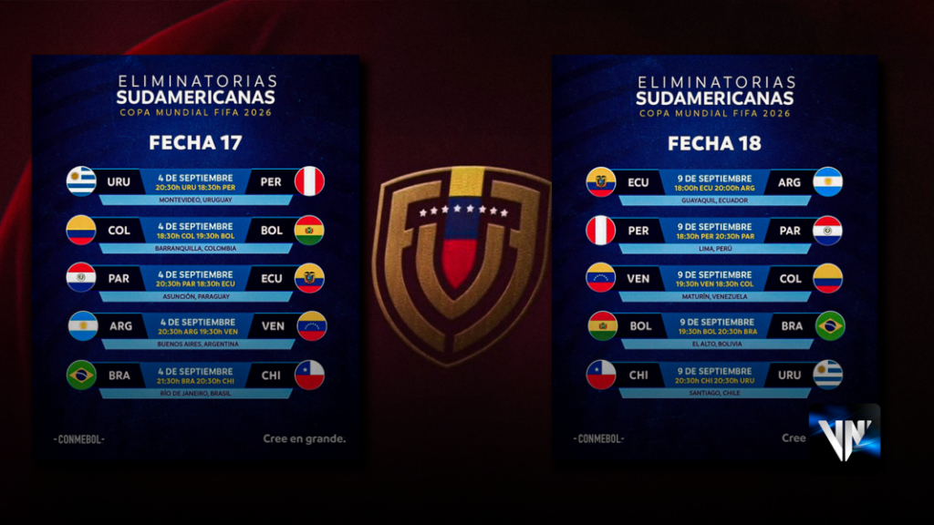 Fechas