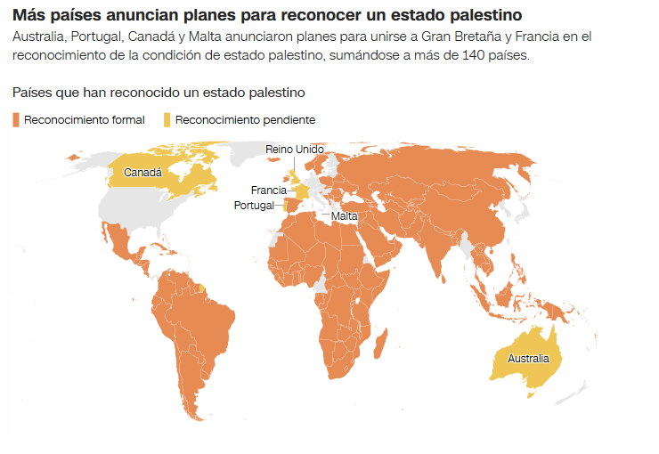 Estos son los países que han reconocido al Estado palestino 2 Paises que reconocen Palestina1