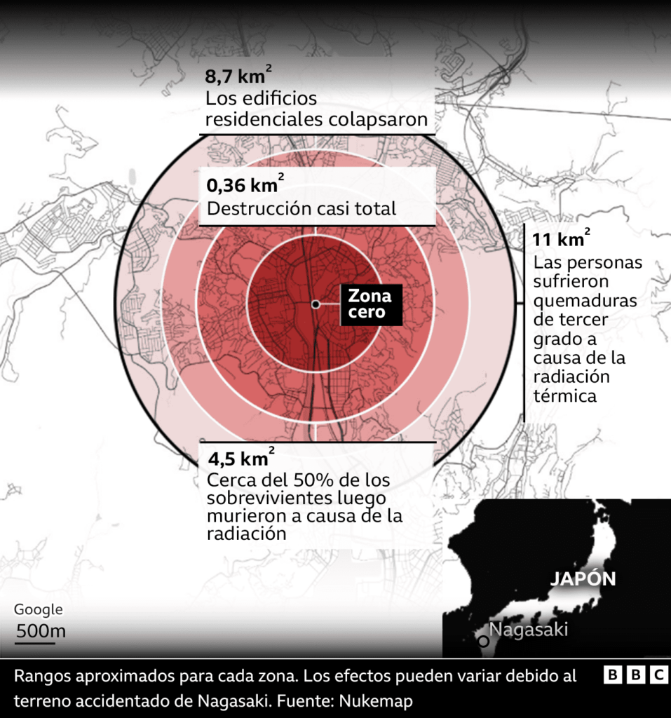 A 80 años del bombardeo atómico de EE. UU. a Japón y el mundo no aprendió la horrorosa la lección 6 nagasaki destruction area infographic 2025 es