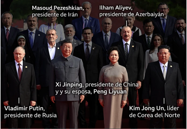 Lo que las nuevas armas que se mostraron en el enorme desfile de Pekín revelan sobre las capacidades militares de China 6 Clientes de China