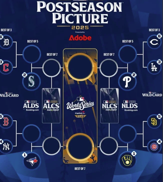 ¡Así quedaron los cruces! Doce equipos quedan en carrera para coronarse campeón en MLB 2025 2 MLB
