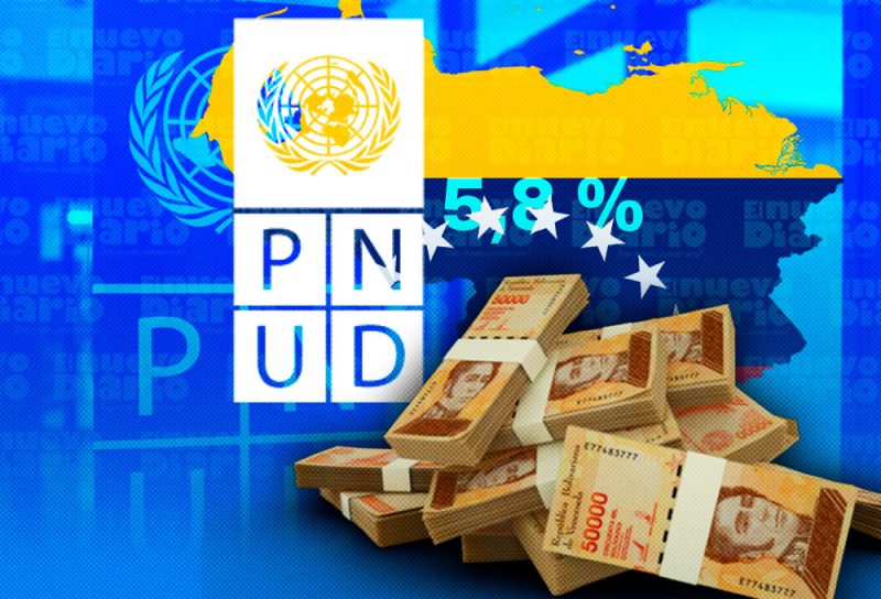 PNUD prevé que la economía venezolana suba un 5,8% en 2025 2 PNUD preve que la economia venezolana suba un 58 en 2025 y la inflacion cierre en 275 800x544 1