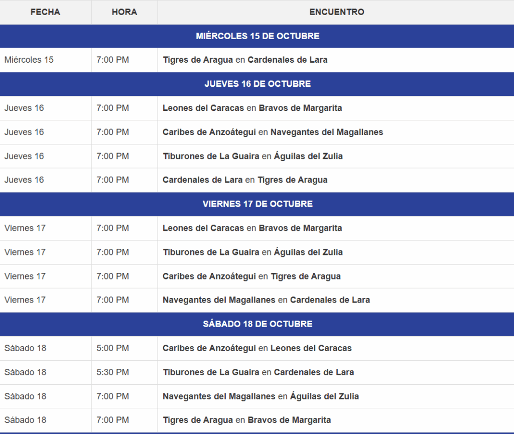 LVBP anunció detalles de la venidera temporada 2025-2026 2 Calendario 1