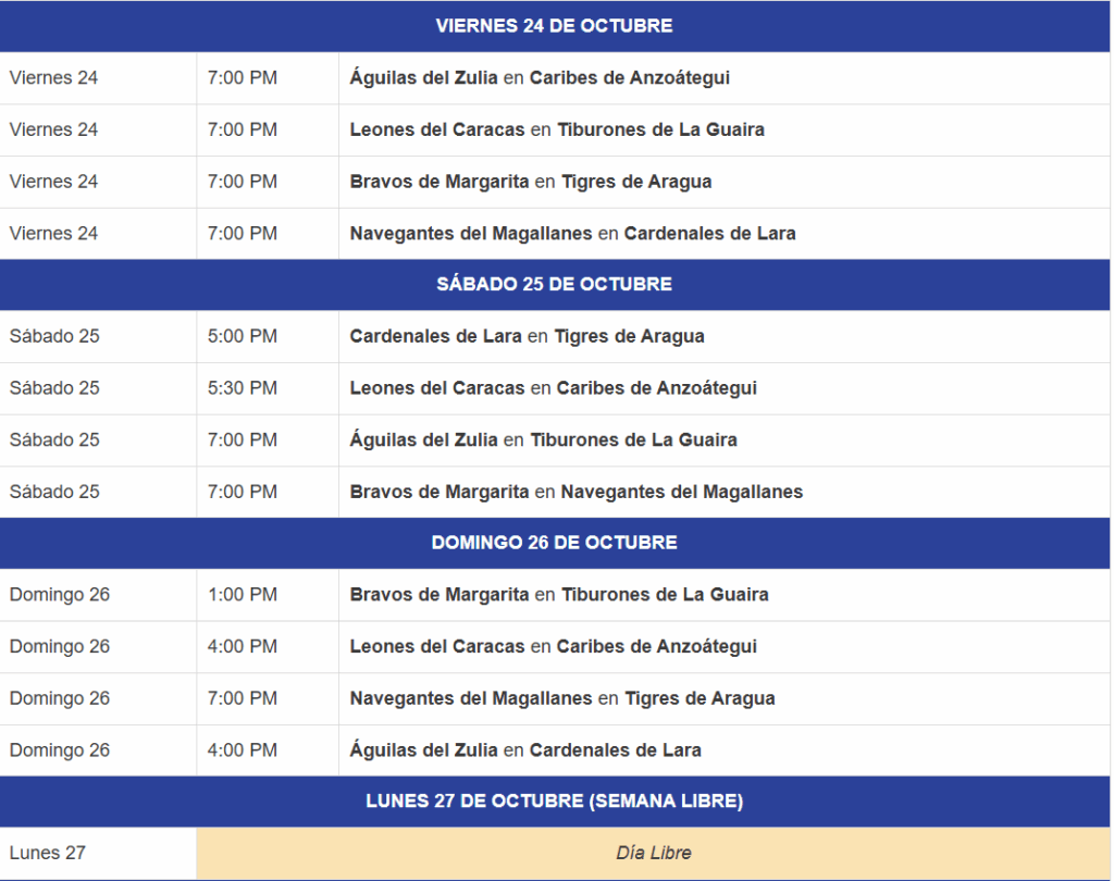 LVBP anunció detalles de la venidera temporada 2025-2026 4 Calendario 3