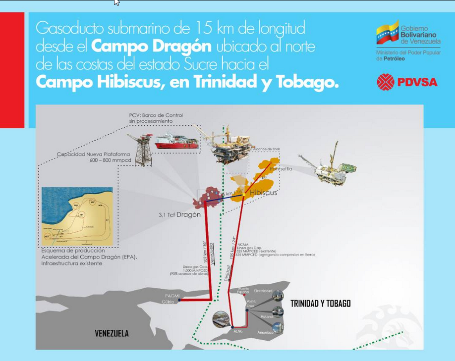 Campo Dragón | EE. UU. autorizó a Trinidad y Tobago a negociar con Venezuela un acuerdo de gas 2 Campo Dragón
