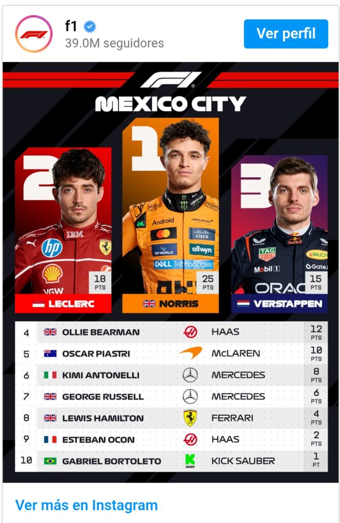 Norris es el nuevo líder del mundial de Fórmula 1 2 Screenshot 20251027 121918