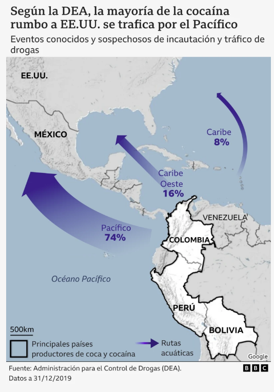Los mapas que muestran que la DEA tiene clarísimo que la droga llega a EE. UU. por el Pacífico y NO por el Caribe 3 dea