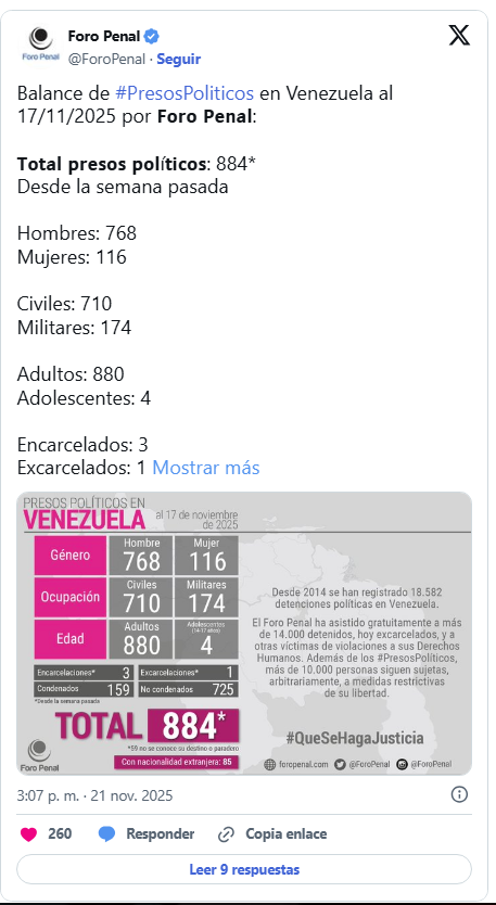 Organización denunció la detención del sindicalista Arnaldo Méndez en Caracas 2 Foro