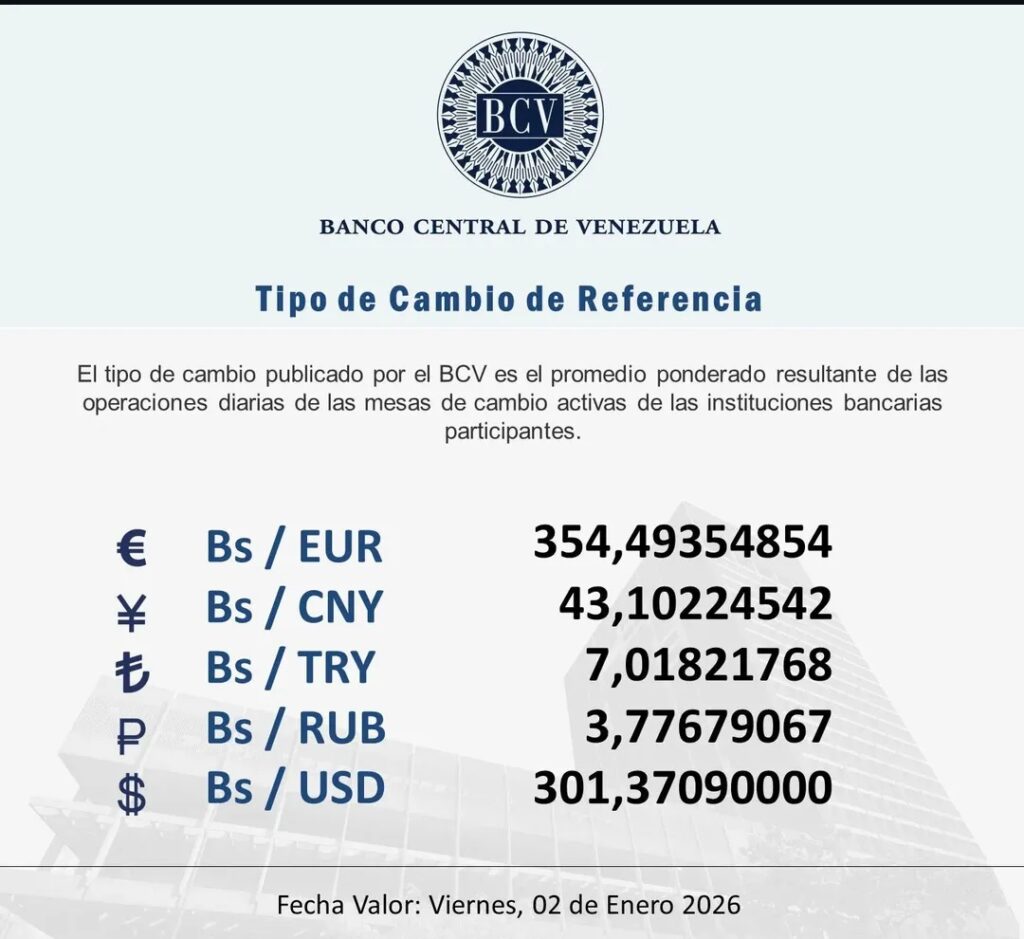 Y el dólar BCV despide el año superando la barrara de los 300 2 Screenshot 20251231 082954
