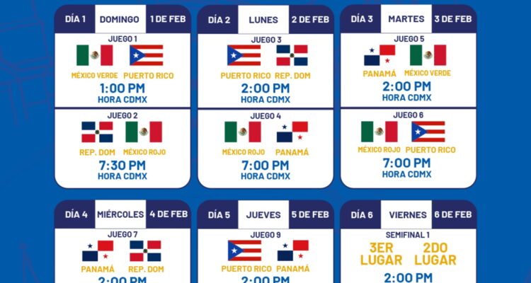 Equipo de Venezuela quedó fuera del calendario oficial de la Serie del Caribe 1 Calendario