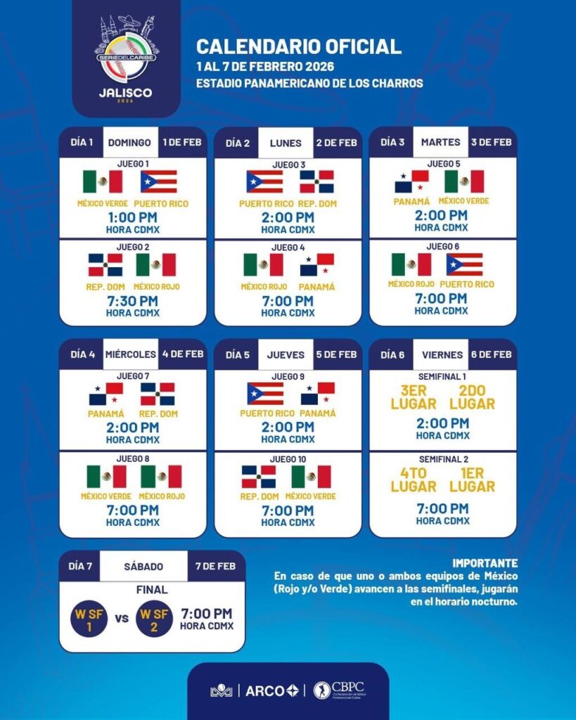 Equipo de Venezuela quedó fuera del calendario oficial de la Serie del Caribe 2 Serie del Caribe