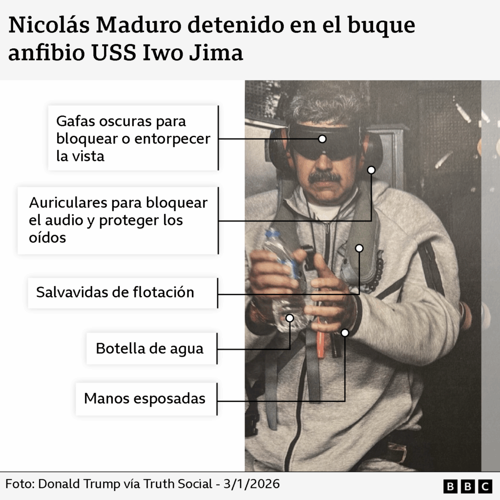 Por qué le taparon los ojos y los oídos al Presidente Maduro para trasladarlo 2 Maduro detenido