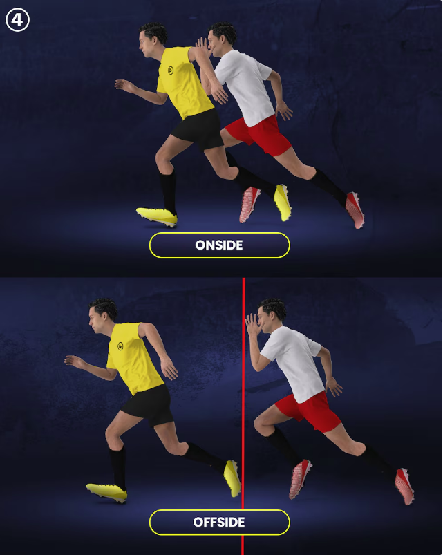 Las nuevas cuatro reglas en el fútbol mundial para contrarrestar las «interrupciones» de los partidos 3 Reglas