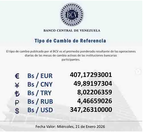 bcv