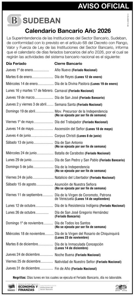 Sector bancario venezolano no prestará servicio el 16 y 17 de febrero por Carnaval 2 Calendario Bancario 2026