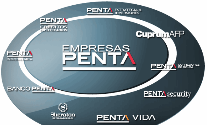 El desconocido apoyo y amistad de Carlos Eugenio Lavín y Carlos Alberto Délano de Empresas Penta con Jorge Tocornal 1 Penta