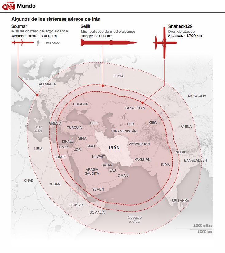 Iran puede atacar todo Medio Oriente ¿Tiene la cantidad de misiles necesaria y las disposición de usarlos? 2 Captura de pantalla 2026 02 28 a las 13.34.44