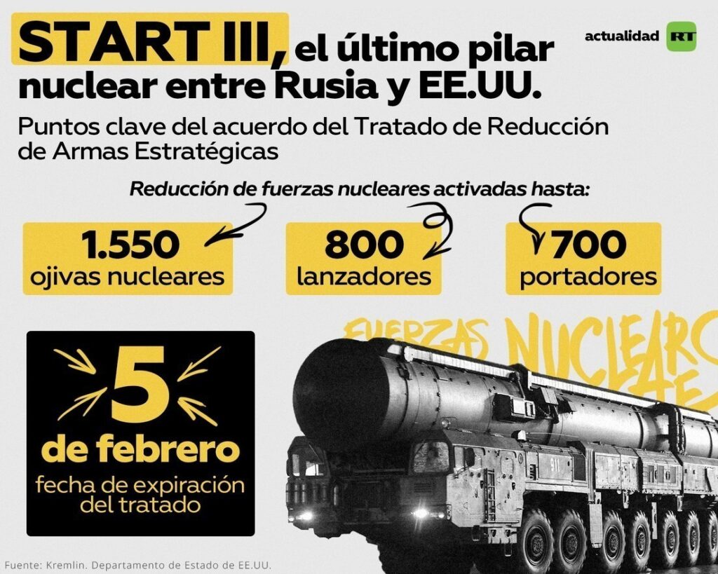 Marco Rubio: «El aumento del arsenal nuclear chino hizo obsoletos los modelos de control de armas» 2 Nuclear
