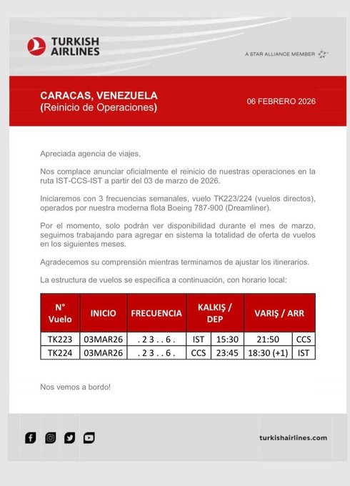 Laser reanudará los vuelos directos desde Caracas a Madrid el #18Feb 2 WhatsApp Image 2026 02 06 at 3.31.43 PM