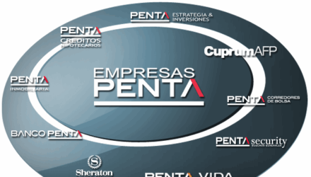 Penta