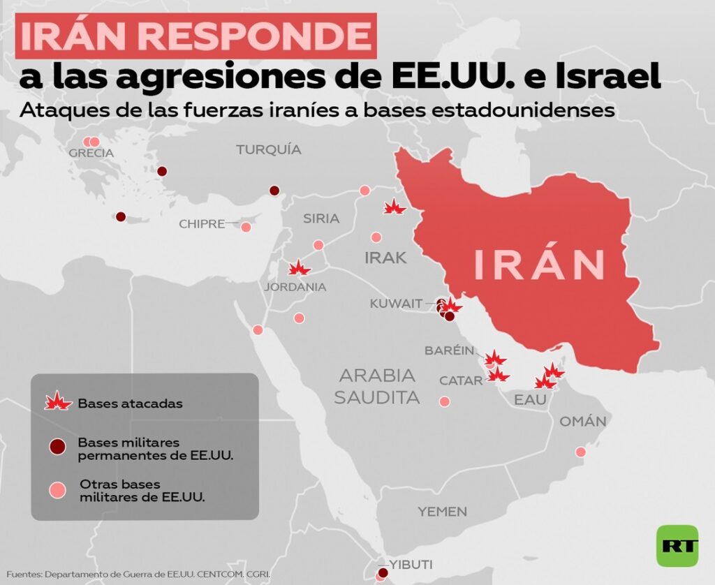 MAPAS para entender el tablero de Oriente Medio tras la agresión de EE. UU. e Israel a Irán 3 Agresiones Iran