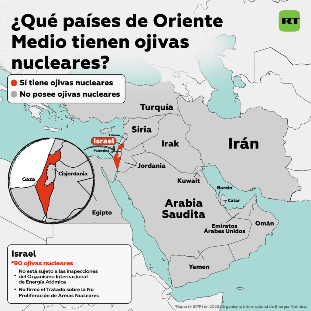 MAPAS para entender el tablero de Oriente Medio tras la agresión de EE. UU. e Israel a Irán 4 Desplome Iran