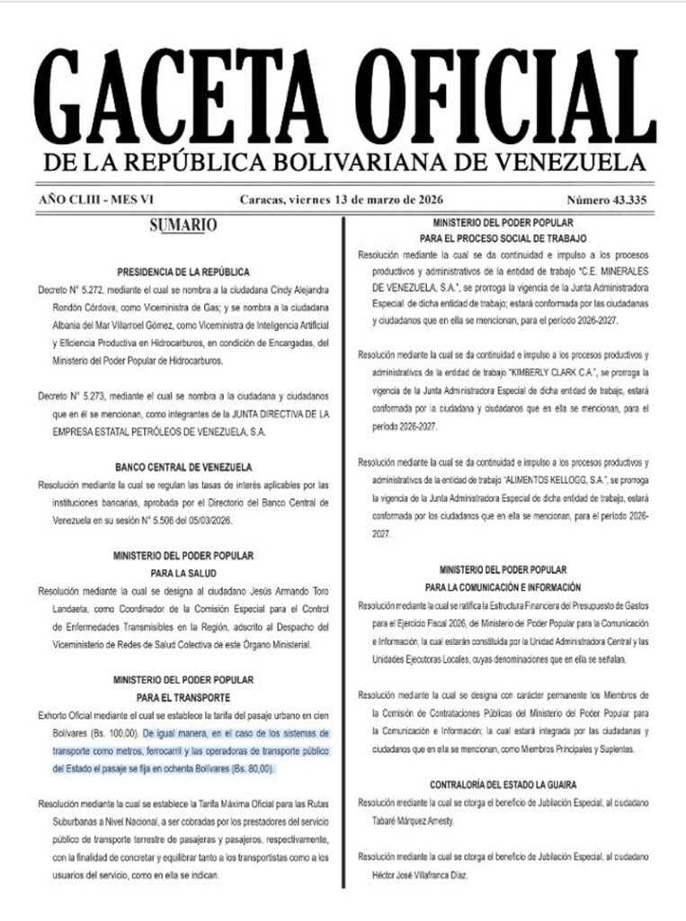 Gaceta pasajes