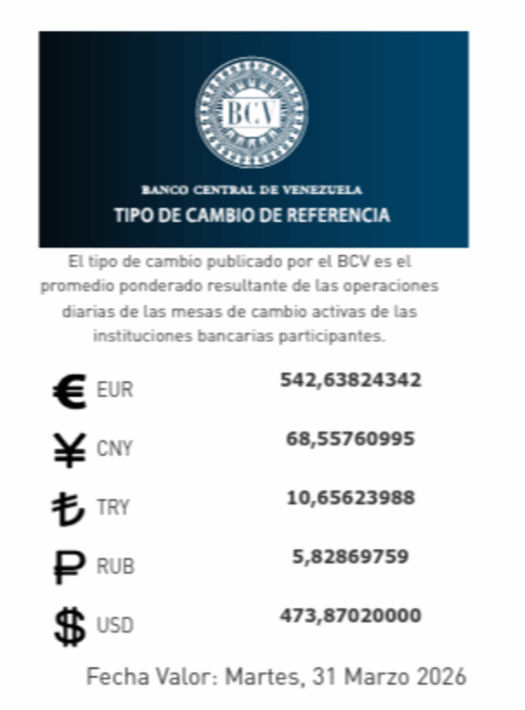 Dólar cierra el mes de marzo en Bs 473,87 2 Screenshot 2026 03 30 17.50.28