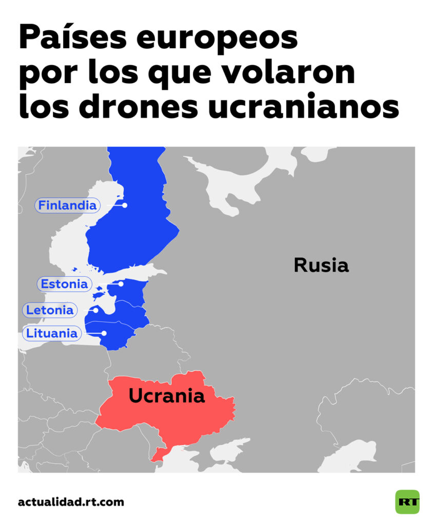 Drones ucranianos