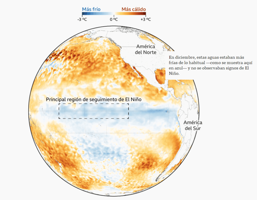 El «súper» Niño puede ser el evento climático más extremo en décadas 2 Mas frio.1