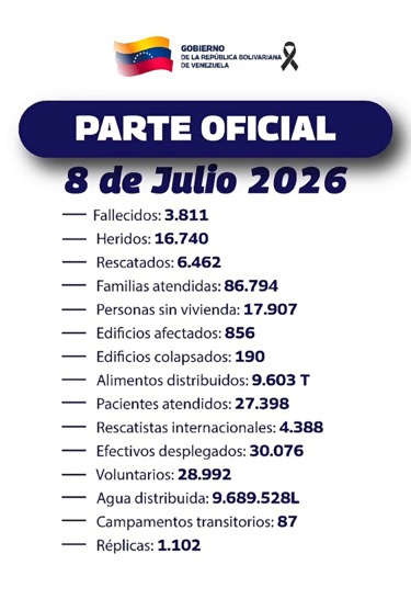 Van 3.811 muertos, 16.700 heridos y 86.794 familias atendidas 2 IMG 4405