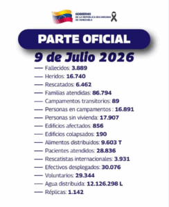Nuevo balance oficial post terremotos no reflejan mayores cambios 3 balance de fallecidos