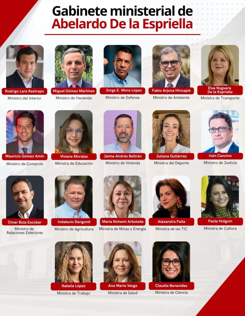 De la Espriella completó su gabinete 2 Screenshot 20260803 171355