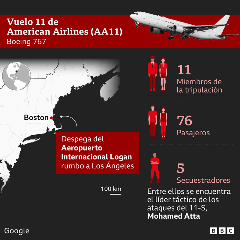 Un 11 de septiembre cambió la geopolítica y la guerra para siempre 2 Vuelo 11