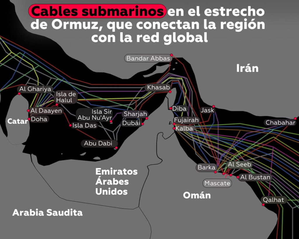 Si EE. UU. vuelve a atacar, Irán podría golpear donde más duele: la infraestructura del futuro 2 Cable iran