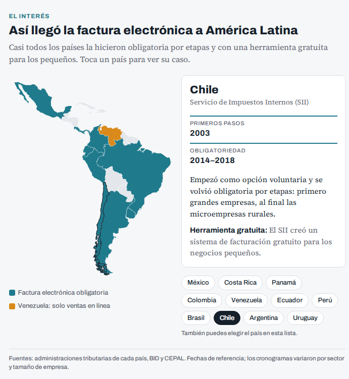 La app de facturación que promete el Seniat: lo que se sabe y lo que cambiaría para las pymes 3 Factura