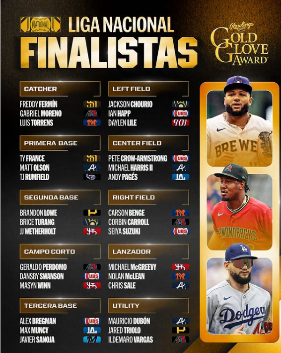 Ocho venezolanos van tras el Guante de Oro en la MLB 2 Finalistas