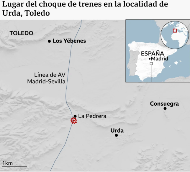 Qué falló para que chocaran los dos trenes de alta velocidad en España 3 Lugar del choque