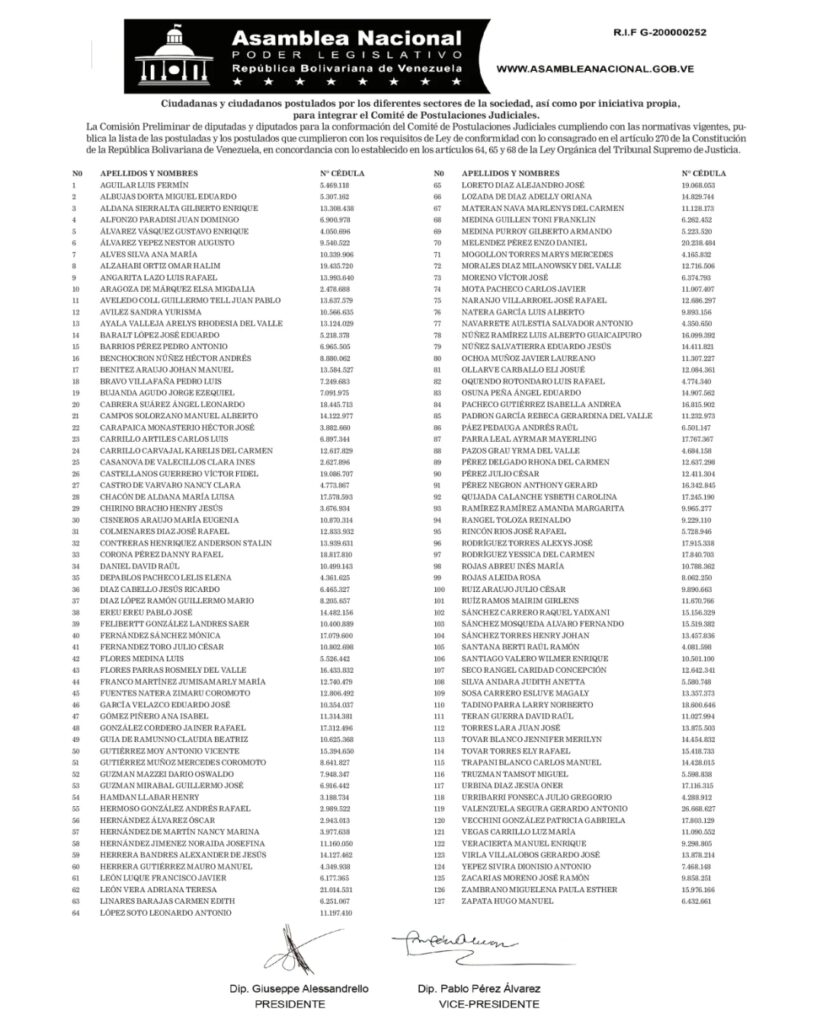 Asamblea Nacional publicó lista de 127 postulados al Comité de Postulaciones Judiciales 2 Screenshot 20261012 181541