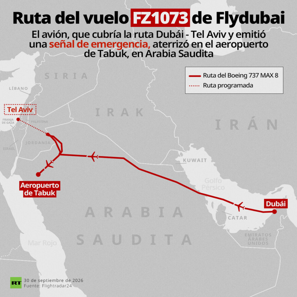 Salen a la luz nuevas violaciones de seguridad en el caso del avión de FlyDubai (Hay video) 2 Vuelo FZ1073